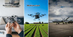 Categorisation of drones