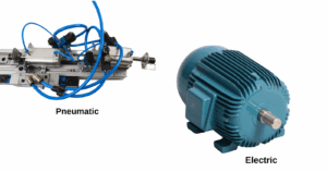 Pneumatic actuator and electric motor used in robotic automation and motion control systems.