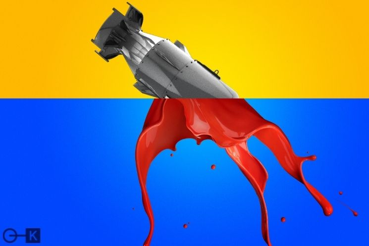 Russia-Ukraine war's impact on commodity prices across the globe.